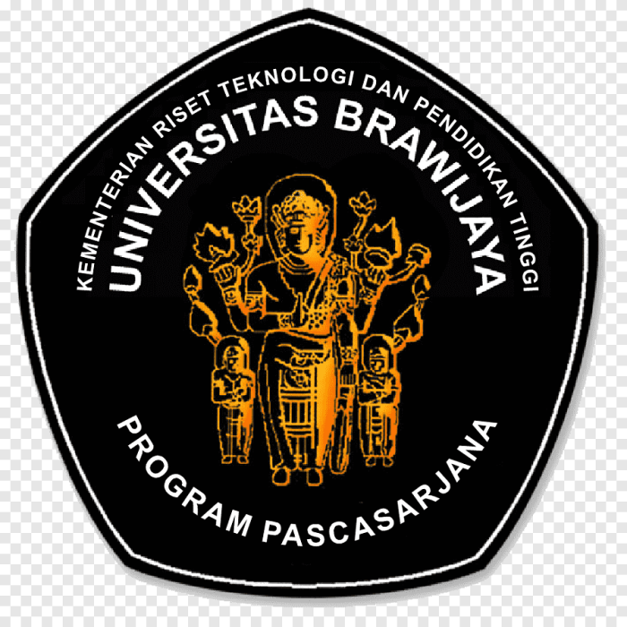 Lambang universitas brawijaya