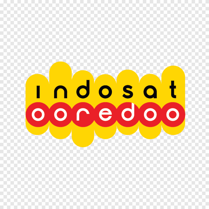 Sejarah indosat