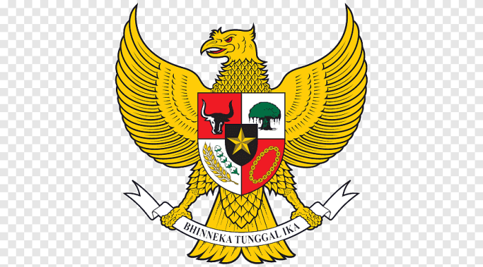 Sejarah lambang negara indonesia