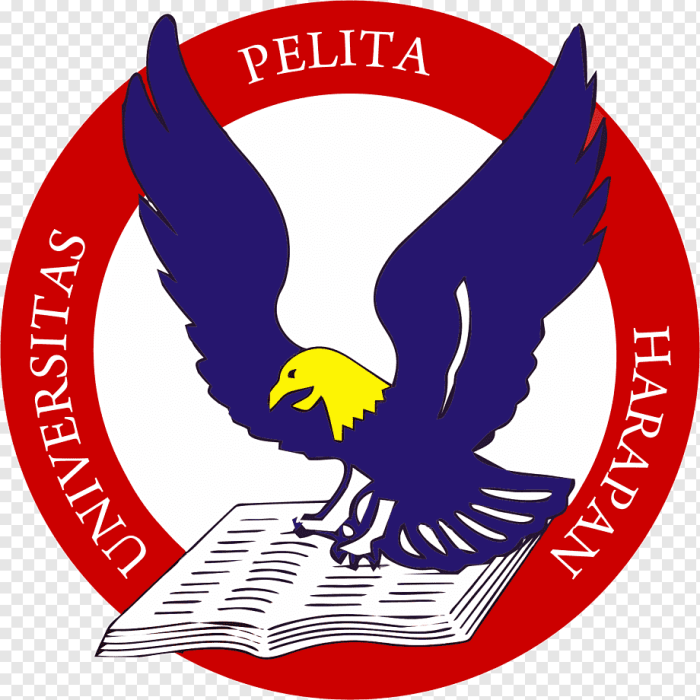 Universitas harapan pelita