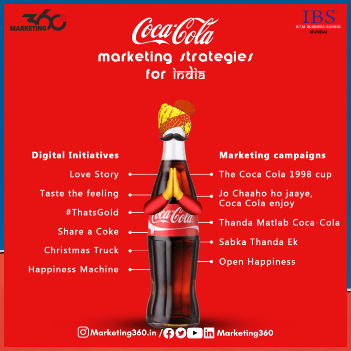 Iklan coca cola bahasa inggris