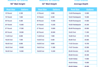 Swimming volume pool calculate