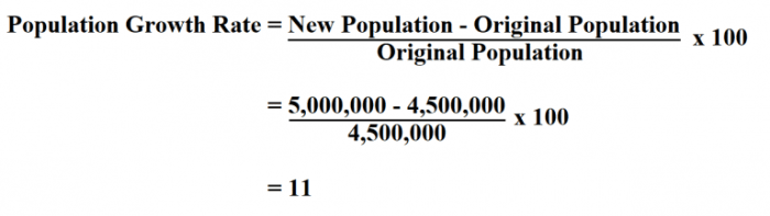 Gdp capita per real calculate thus population