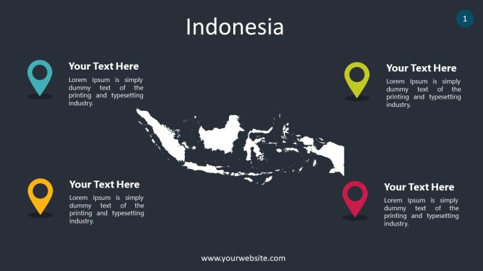 Template ppt tema sejarah indonesia