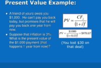 Contoh soal present value