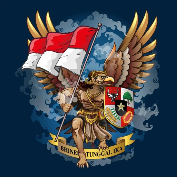 Sejarah manggala garuda putih