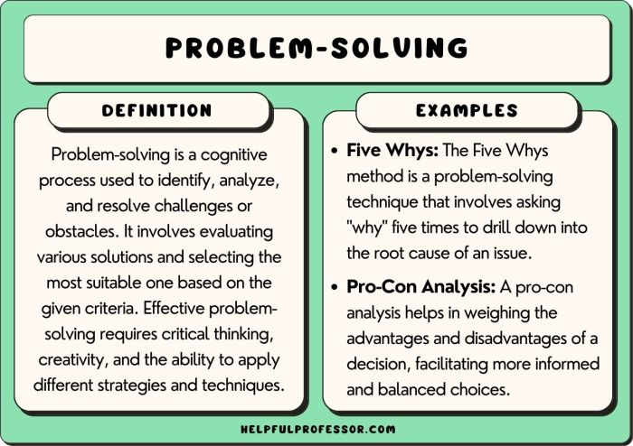 Contoh soal problem solving