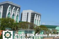 Beasiswa s2 di uin sunan ampel surabaya