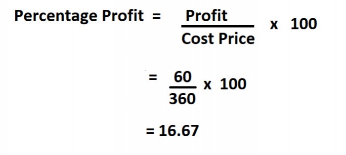 Accounting finance