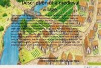 Village community tourism principles several concept based has