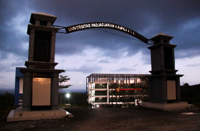 Universitas di pangandaran