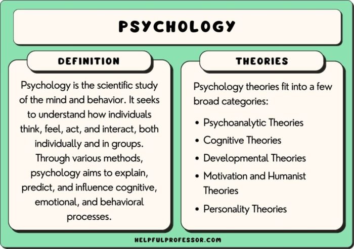 Psychology study why should reasons career