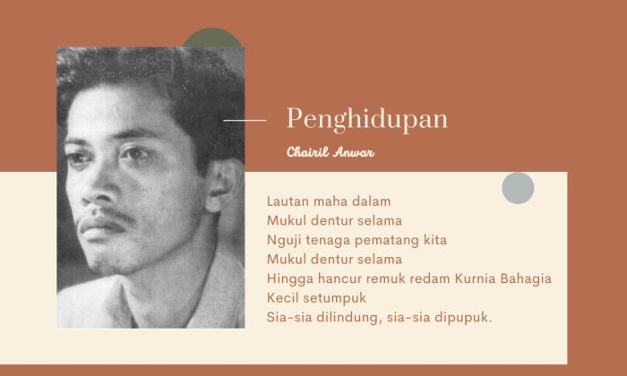 Puisi aku karya chairil anwar dalam bahasa inggris