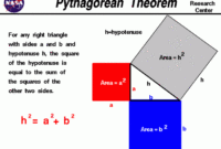 Contoh soal teorema pythagoras segitiga siku siku