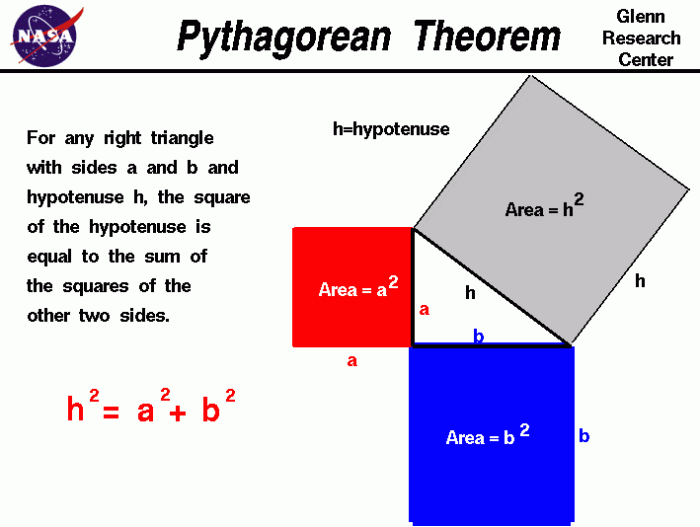 Contoh soal teorema pythagoras segitiga siku siku