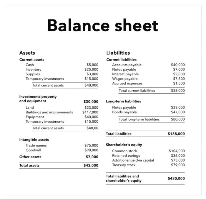 Cara menghitung balance akuntansi