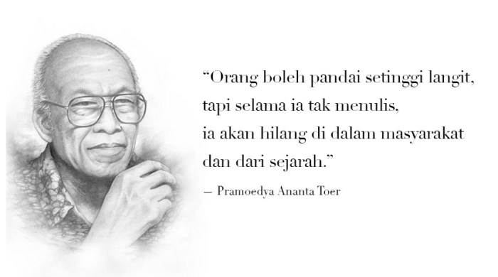 Write artinya dalam bahasa indonesia