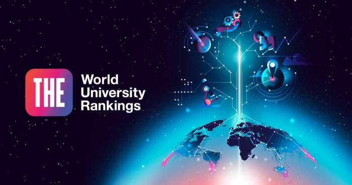 University world rankings methodology times timeshighereducation amrita higher education