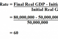 Cara menghitung pertumbuhan ekonomi dan contohnya