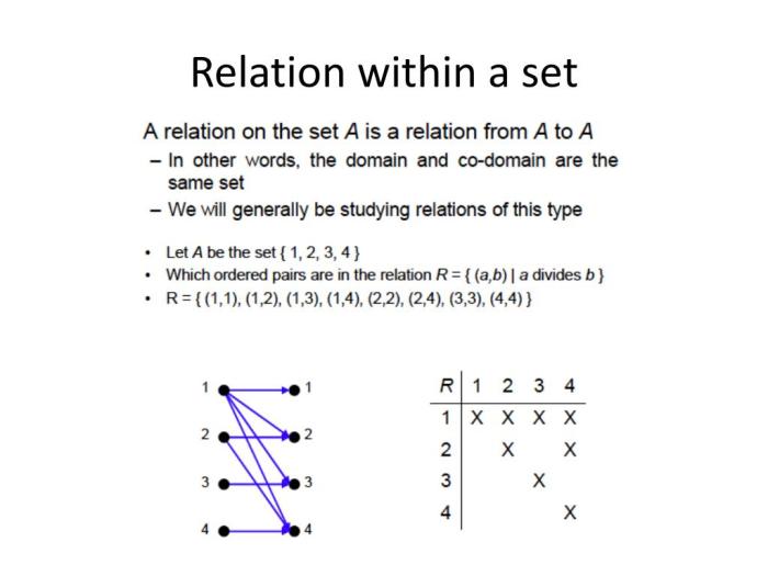 Relasi matematika diskrit