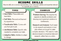 Contoh skill dalam cv bahasa inggris