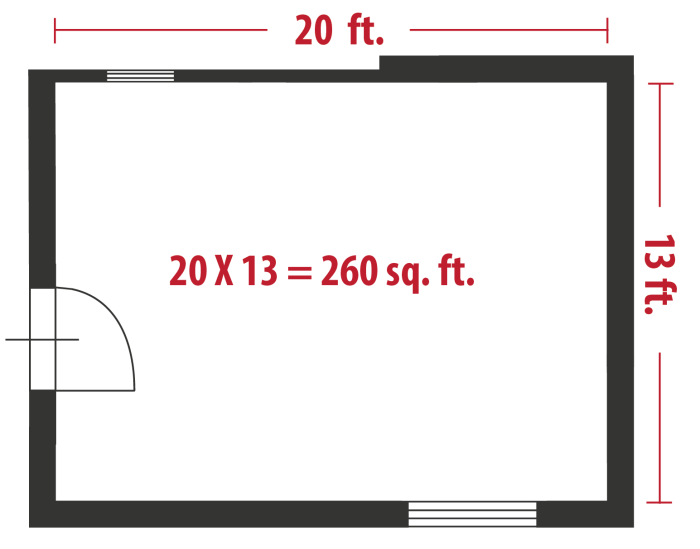 Cara hitung m2