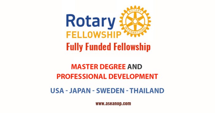 Beasiswa s2 dan sertifikat profesional dari rotary peace fellowships