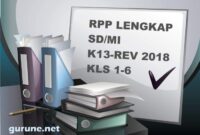 Download rpp bahasa inggris sd kelas 1 6 kurikulum 2013