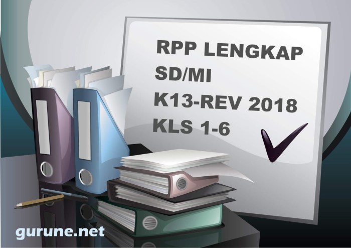 Download rpp bahasa inggris sd kelas 1 6 kurikulum 2013