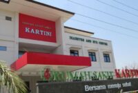 Universitas kartini