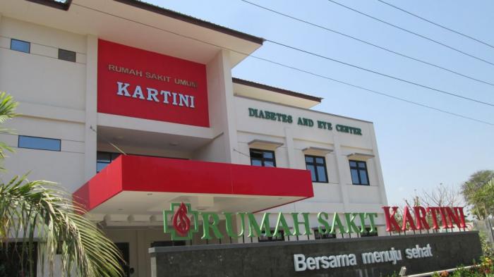 Universitas kartini