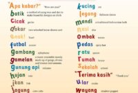 My arti bahasa indonesia