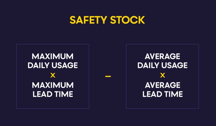 Cara menghitung safety stock