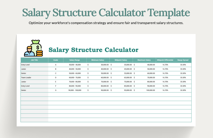 Salary excel sheet make ms