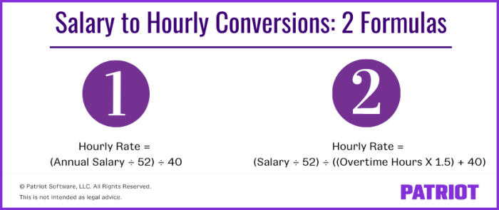 Increase percentage salary calculate raise excel template calculation instead amount given following check time