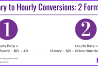 Hourly calculate real wage wikihow