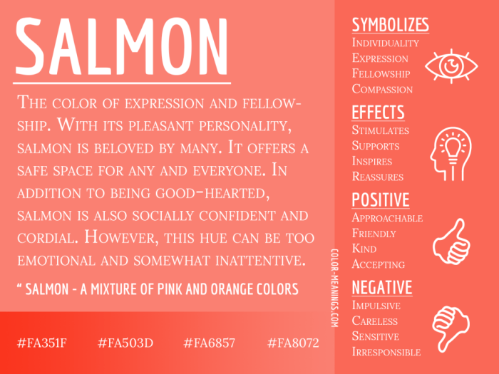 Color symbolism meanings red colour meaning chart colors power connotations love negative does associated mean charts words 2011 energy which