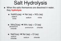 Contoh soal hidrolisis garam