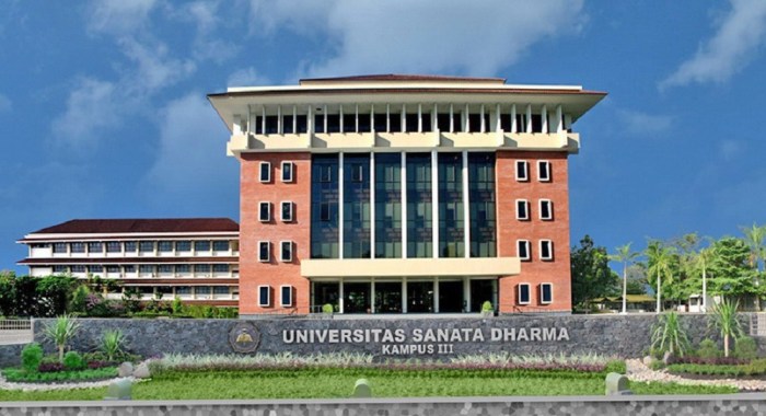 Sia universitas sanata dharma