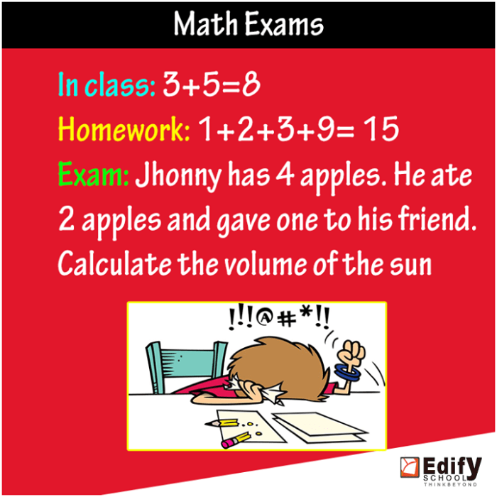 Kisi kisi ujian sekolah matematika