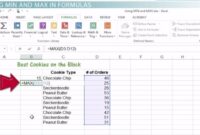 Cara menghitung nilai max dan min di excel