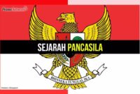 Makalah sejarah pancasila