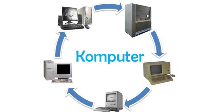 History computers ppt presentation powerpoint computer abacus slide calculator rule