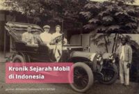 Sejarah otomotif di indonesia