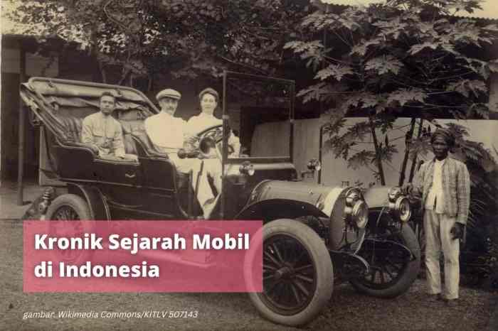 Sejarah otomotif di indonesia