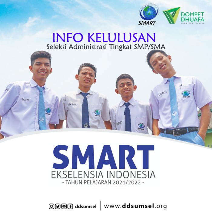 Beasiswa smp dan sma dari smart ekselensia 2