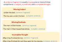 Sentence fragment fix subject easiest