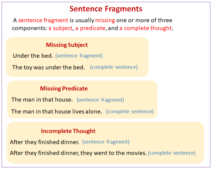 Sentence fragment fix subject easiest