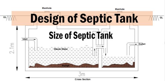 Cara menghitung septic tank