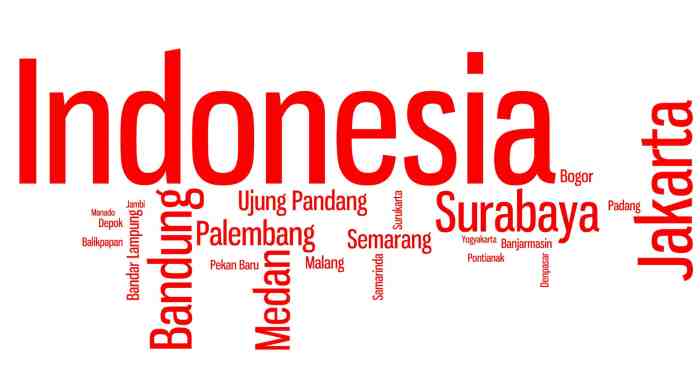 Bahasa bendera fungsi transparent merah indonesian kedudukan pixabay kartun salamadian putih khusus pngitem